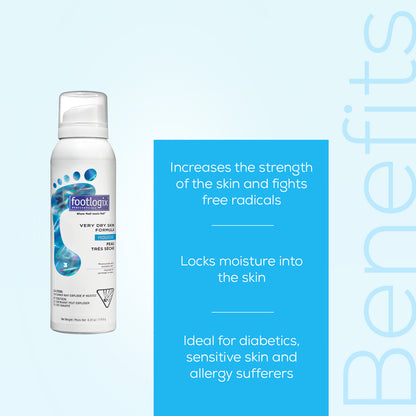 Footlogix Very Dry Skin Formula (125ml)