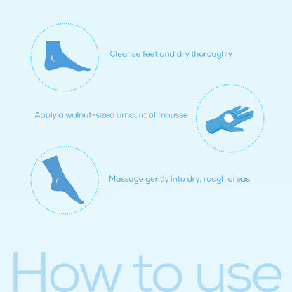 Footlogix Very Dry Skin Formula (125ml)